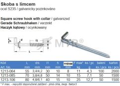Specification Table (2)