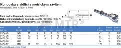 Specification Table (2)