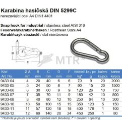 Specification Table (2)