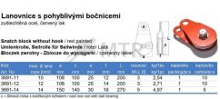 Tabuľka (2)