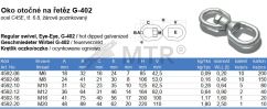 Specification Table (2)