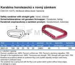 Tabuľka (2)