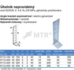 Úhelník kotevní UK4, zesílený