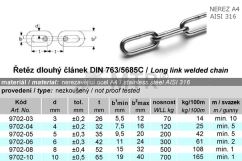 Tabuľka (1)