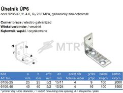 Specification Table (2)