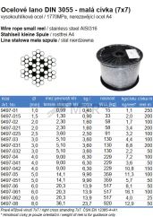 Specifikációs táblázat (2)