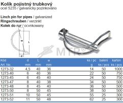 Specifikációs táblázat (2)