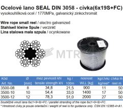 Specification Table (2)