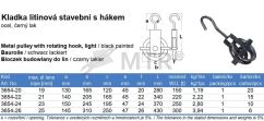 Specification Table (2)