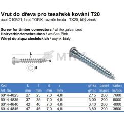 Tabulka (2)
