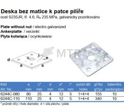 Specification Table (2)