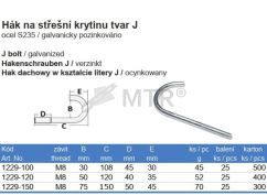 Specification Table (2)