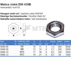 Specification Table (2)