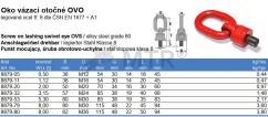 Specification Table (1)