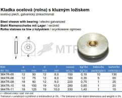Specification Table (2)