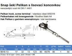 Specification Table (2)