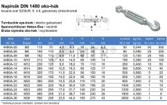 Specification Table (2)