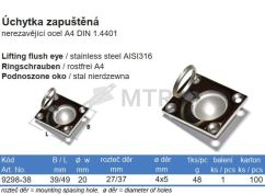 Specification Table (2)