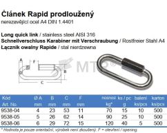 Spezifikationstabelle (2)