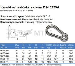 Tabuľka (2)