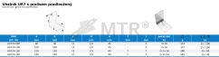 Specification Table (2)