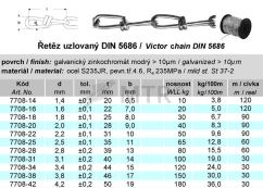 Specification Table (1)