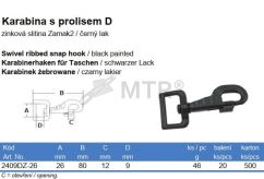 Specification Table (2)