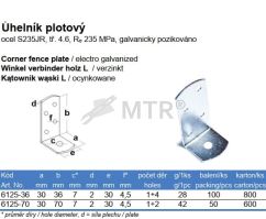 Specification Table (2)