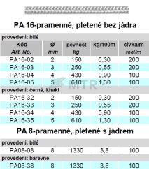 Tabuľka (1)