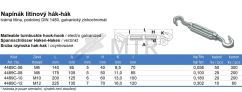 Specification Table (2)