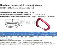 Specification Table (2)