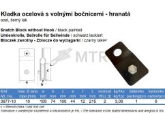 Tabuľka (2)