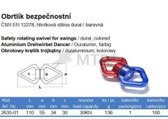 Tabuľka (2)