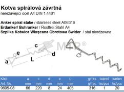 Specification Table (2)