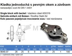 Tabuľka (2)