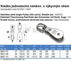 Specifikációs táblázat (2)