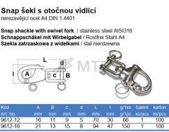 Specification Table (2)