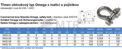 Specification Table (2)