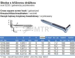 Specification Table (2)