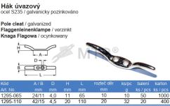 Specification Table (2)