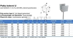 Specification Table (2)