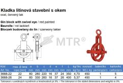 Tabuľka (2)