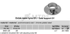 Tabela specyfikacji (1)