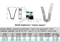 Specifikációs táblázat (1)