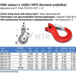 Tabuľka (2)
