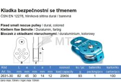 Tabela specyfikacji (2)