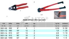 Specification Table (1)