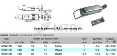 Specification Table (1)