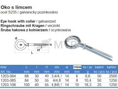 Tabela specyfikacji (2)