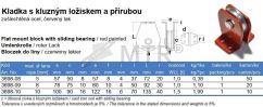 Specification Table (2)